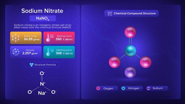 Sodium Nitrate Images – Browse 102 Stock Photos, Vectors, and Video