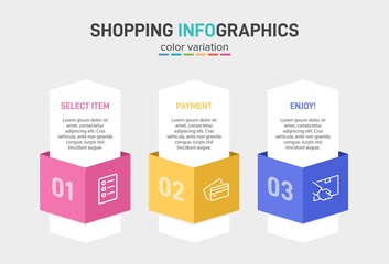Concept of shopping process with 3 successive steps. Three colorful graphic elements. Timeline design for brochure, presentation, web site. Infographic design layout.