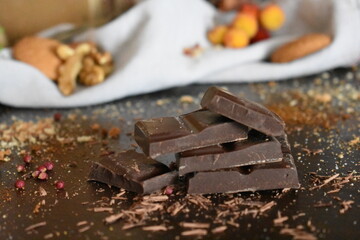 Ounces of chocolate