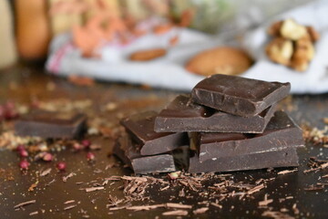 Ounces of chocolate