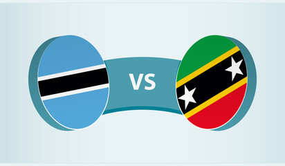 Botswana versus Saint Kitts and Nevis, team sports competition concept.