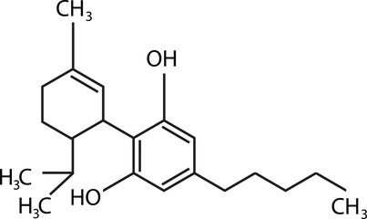 CBD molecular structural chemical formula sign. skeletal formula of cannabinol. stimulant molecule. flat style.