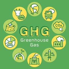 GHG　温室効果ガス　丸フレーム　ロゴ