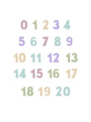 Poster with numbers in funny childish style. Colorful vector. Poster for kids. Pastel colors.