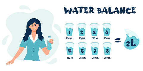 Young woman holding a bottle of water. Water balance tracker with 8 glasses per day rule. Healthy lifestyle, diet, health care.