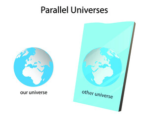 illustration of astronomy and physics, Parallel universes and multiverse, The multiverse is a hypothetical group of multiple universes
