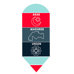 AMU - Arab Maghreb Union acronym. business concept background. vector illustration concept with keywords and icons. lettering illustration with icons for web banner, flyer, landing pag