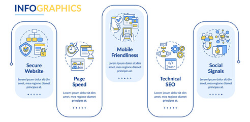 Search engine optimization ranking factors rectangle infographic template. Data visualization with 5 steps. Editable timeline info chart. Workflow layout with line icons. Lato-Bold, Regular fonts used