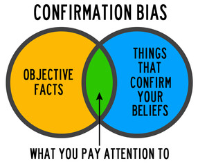 confirmation bias - obrazy, fototapety, plakaty