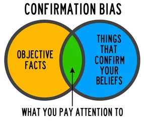 Foto op Plexiglas confirmation bias © desdemona72