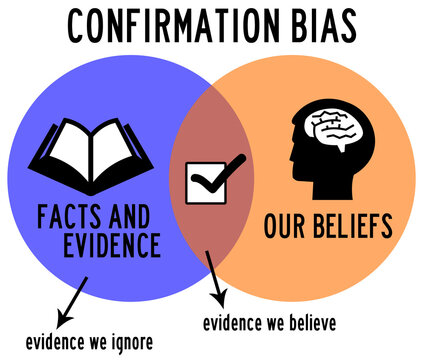 confirmation bias evidence