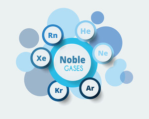 Noble gases. Vector illustration. Periodic table of elements. Chemical infographics. Beautiful chemical poster. Helium, neon, argon, krypton, xenon, radon