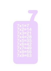 Multiplication table. Illustration for children's education