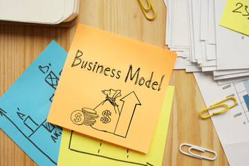 Business Model is shown using the text