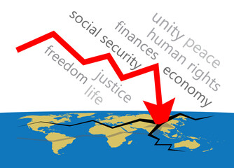 Global crisis concept  - the descendent trend on all relevant fields, from social security and freedom to economy and justice - 509898706
