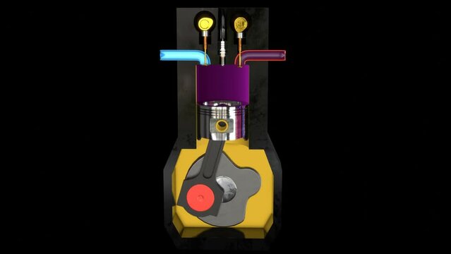 3D video animation of four stroke internal combustion engine