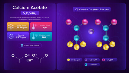Calcium Acetate Properties and Chemical Compound Structure - Vector Design