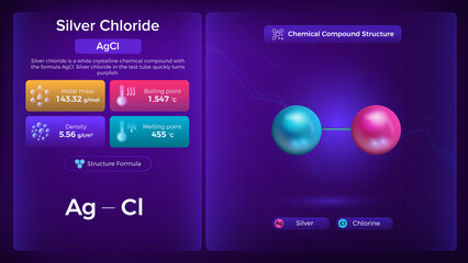 Silver Chloride Properties and Chemical Compound Structure - Vector Design