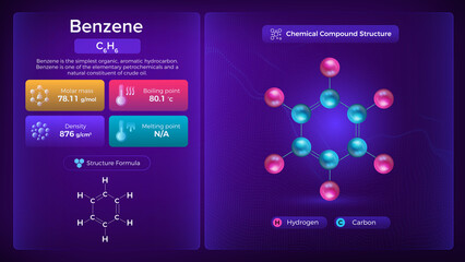 Benzene Properties and Chemical Compound Structure -  Vector Design