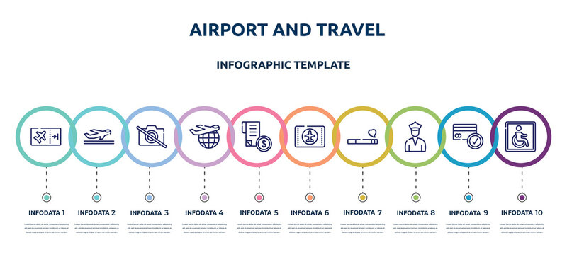 airport and travel concept infographic design template. included boarding ticket, departures, no photography, international departures, receipt with dollar, airplane flight card, smoking, customs