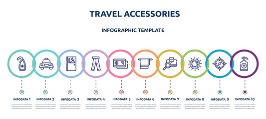 travel accessories concept infographic design template. included hang, taxi transportation, prayer room, ripped jeans, beach postcard, bath towel, baggage verification, spring sun, sanitizer icons