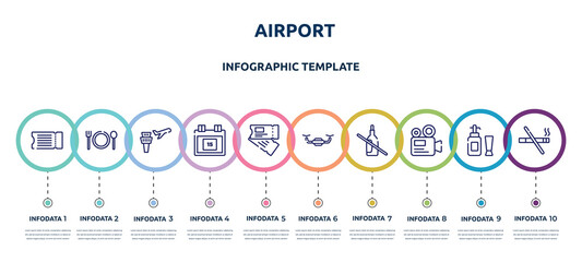 airport concept infographic design template. included fly ticket, plate with fork and knife cross, airplane and airport tower, calendar day 15, airplane flight ticket, unmanned, no drink, camera