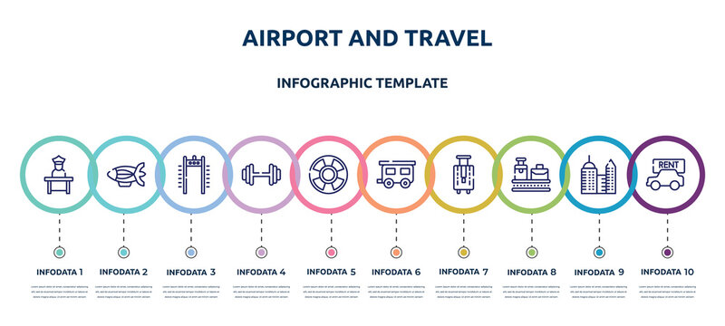 Airport And Travel Concept Infographic Design Template. Included Airport Worker, Blimp, Airport Security Portal, Gym Dumbbell, Life Bouy, House Trailer, Bag For Travel, Null, Rent A Car Icons And 10