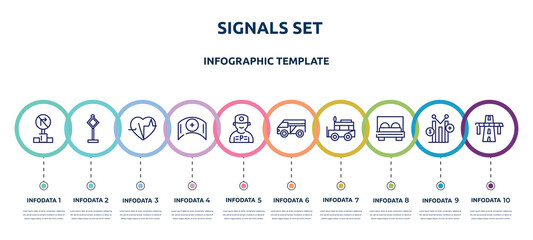 signals set concept infographic design template. included no turn right, traffic, electrocardiogram inside heart, nursing, parking worker, minivan taxi, ney, bed, bridge on avenue perspective icons