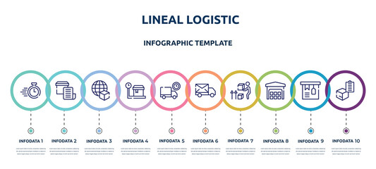 lineal logistic concept infographic design template. included delivery timer, delivery invoice, worldwide delivery, weighting, truck delay, mail send, lift up, piles stored, clipboard icons and 10