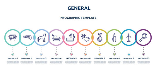 general concept infographic design template. included picnic table with basket, stationery knife, wolf howling, deckchair, hose with drops, heart in flames, win, nippers, magnifiying glass icons and