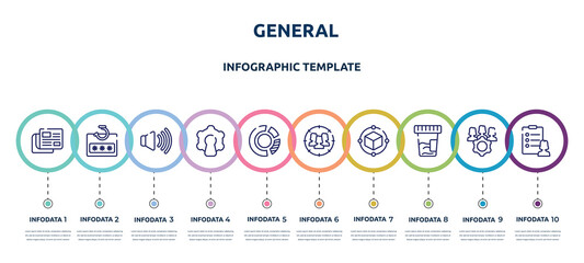 general concept infographic design template. included news feed, password phishing, sound control, open source, market share, team target, model preparation, urine test, profile list icons and 10