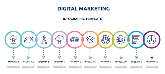 digital marketing concept infographic design template. included download from cloud, velocity, merging, upload to cloud, on, unboxing, rewind time, finances, charts icons and 10 option or steps.