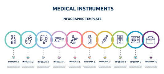 medical instruments concept infographic design template. included dental hook, type a, intestine, chopper, fireman, body oil, syringe needle, medicine cabinet, organ container icons and 10 option or