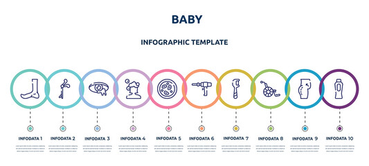 baby concept infographic design template. included ankle, medical clamp, infection, hair wash, microscopic, medical drill, floss, handicap, baby powder icons and 10 option or steps.