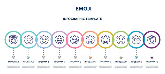 emoji concept infographic design template. included smiling with halo emoji, calm emoji, blushing tongue out lying desperate stress rich with head-bandage icons and 10 option or steps.