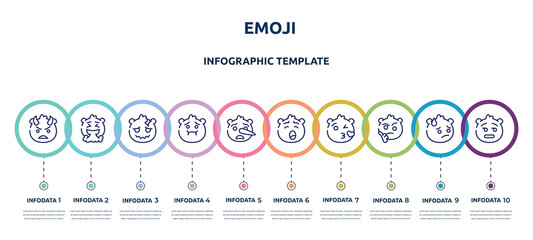 Fototapeta na wymiar emoji concept infographic design template. included angry with horns emoji, vomit emoji, headache nauseated liar yawning love wondering dissapointment icons and 10 option or steps.