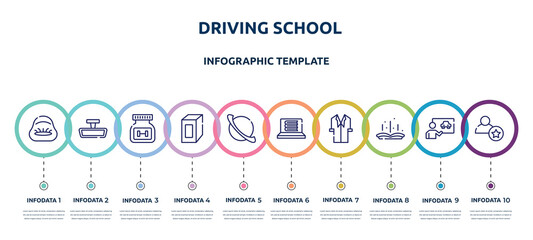driving school concept infographic design template. included beanbag, rearview mirror, supplement, juice box, saturn, e-learning, lab coat, tale, novice icons and 10 option or steps.