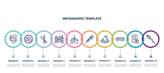 concept infographic design template. included intestine, wet, cutlery, crowd, lungs, syringe, waterdrop, hygiene mask, dropper icons and 10 option or steps.