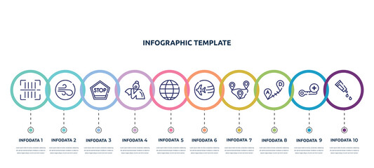 concept infographic design template. included scan, air, stop, sneeze, world, travelling, distance, long distance, gel icons and 10 option or steps.