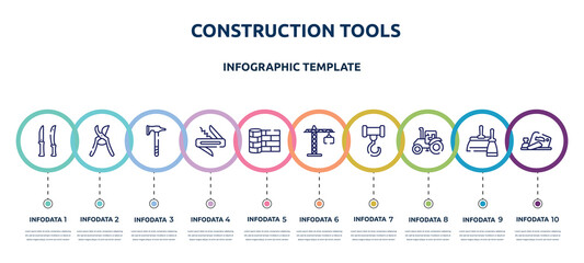 Fototapeta na wymiar construction tools concept infographic design template. included knives, pruning shears, battle axe, jackknife, linoleum, null, crane hook, farm tractor, planer icons and 10 option or steps.