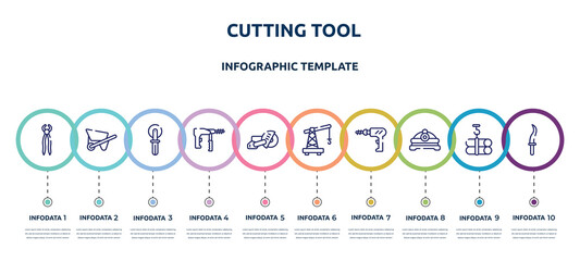 cutting tool concept infographic design template. included nail puller, wheelbarrow full, knife for pizza, big driller, big saw, small crane, perforator, torch helmet, kirpan icons and 10 option or