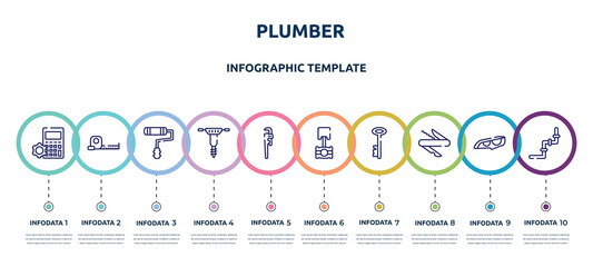 plumber concept infographic design template. included mathematics, open scale, painter roller, hydraulic breaker, stillson wrench, piston, antique key, swiss knife, junction icons and 10 option or