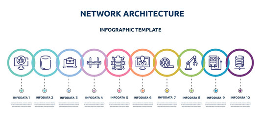 Fototapeta na wymiar network architecture concept infographic design template. included cracker, homepod, job opportunities, wall bracket, battery status, talk show, magnetic tape, robotic arm, network server icons and