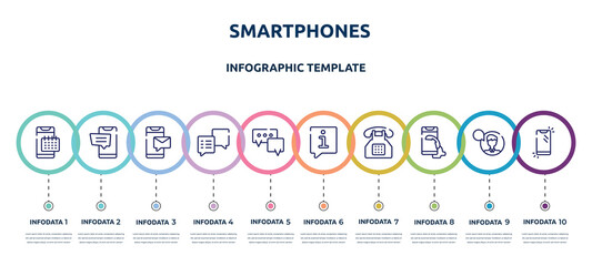 smartphones concept infographic design template. included smartphone agenda, cellphone ., message on phone, square speech bubble, speech bubble, speech bubble information, push buttons phone, - obrazy, fototapety, plakaty