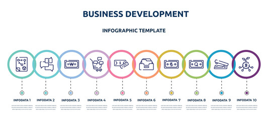 Fototapeta na wymiar business development concept infographic design template. included ticket window, charismatic, cash money, checkbook, productivity, data mining, low performance, online money, flowchart icons and 10