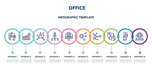 office concept infographic design template. included confirmation, rise, decentralized, hierarchical structure, online payment, coworking, digital key, distributed ledger, intranet icons and 10