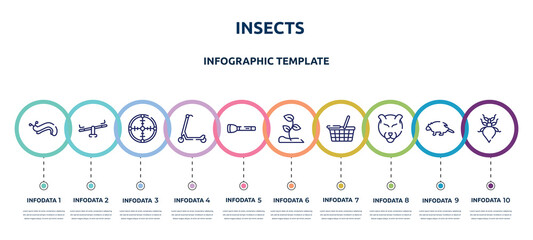 insects concept infographic design template. included slug, seesaw, crosshair, scooter, torch, sprout, food basket, panther, leaf insect icons and 10 option or steps.