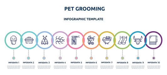 pet grooming concept infographic design template. included platypus, pet cage, firefly, tarantula, anti flea, stroller, cat bath, hoof, towel icons and 10 option or steps.