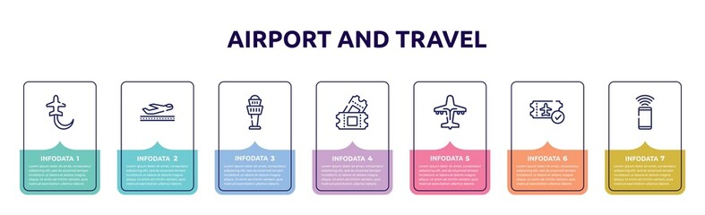 airport and travel concept infographic design template. included planes circling, takeoff the plane, airport control tower, ticket card, airliner, verified boarding card, smartphone with wifi icons