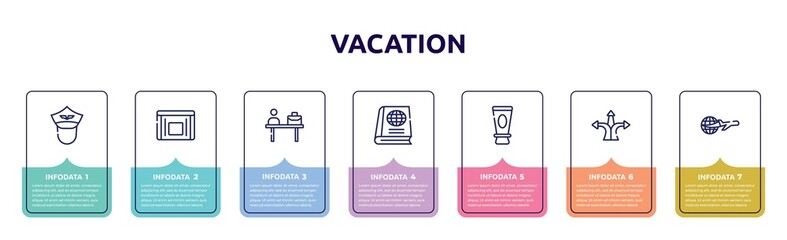 vacation concept infographic design template. included pilot of airplane, sick bag, check in desk, geography text book, skin sunscreen, directions arrows, travelling around the world icons and 7